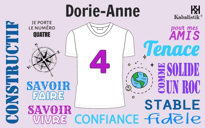 La signification numérologique du prénom Dorie-anne