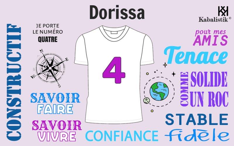La signification numérologique du prénom Dorissa