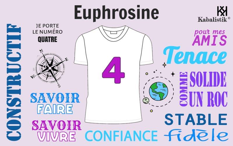 La signification numérologique du prénom Euphrosine