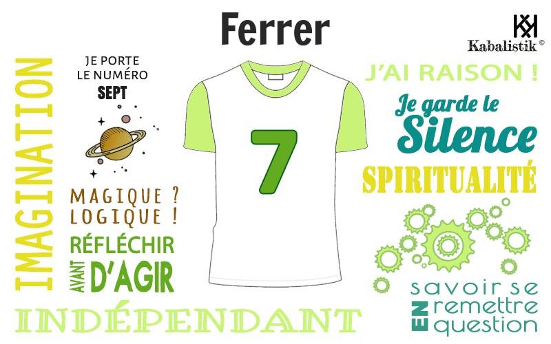 La signification numérologique du prénom Ferrer