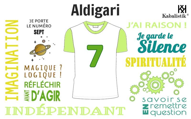 La signification numérologique du prénom Aldigari