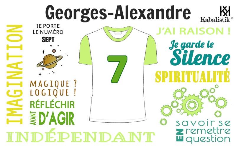 La signification numérologique du prénom Georges-alexandre