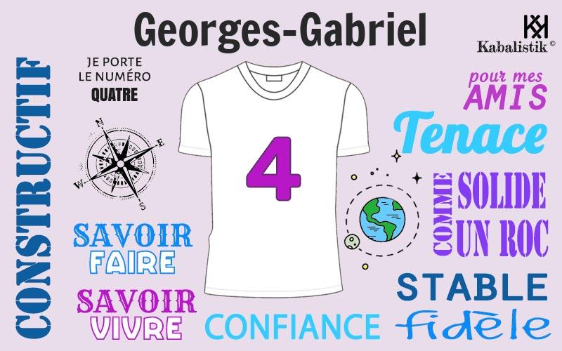 La signification numérologique du prénom Georges-gabriel