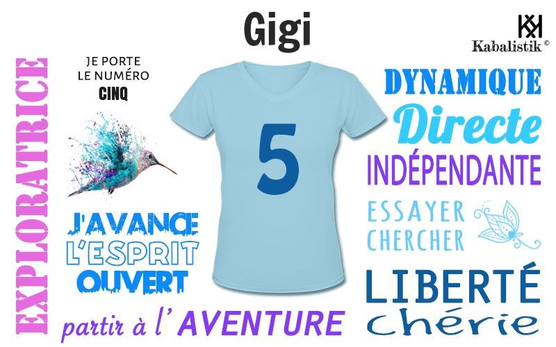 La signification numérologique du prénom Gigi