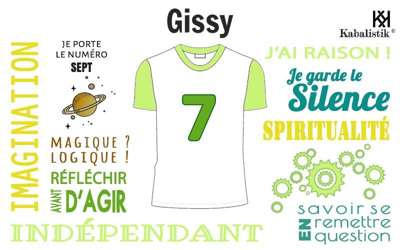 La signification numérologique du prénom Gissy