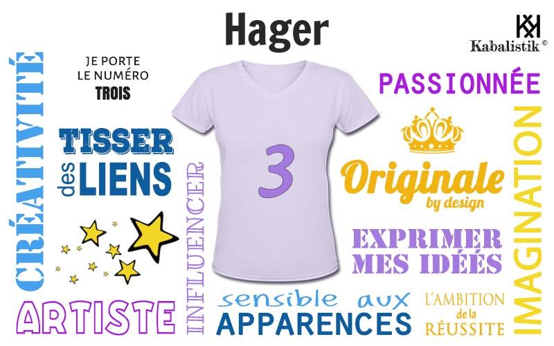 La signification numérologique du prénom Hager