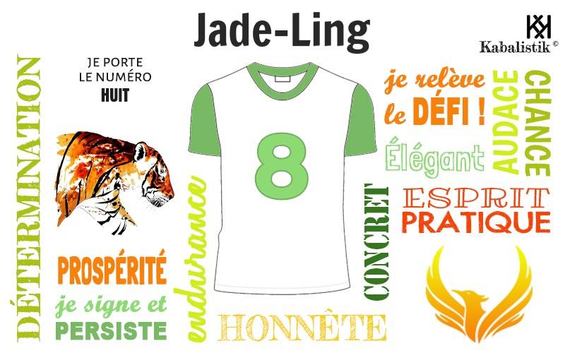 La signification numérologique du prénom Jade-ling
