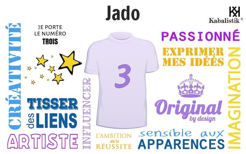 La signification numérologique du prénom Jado