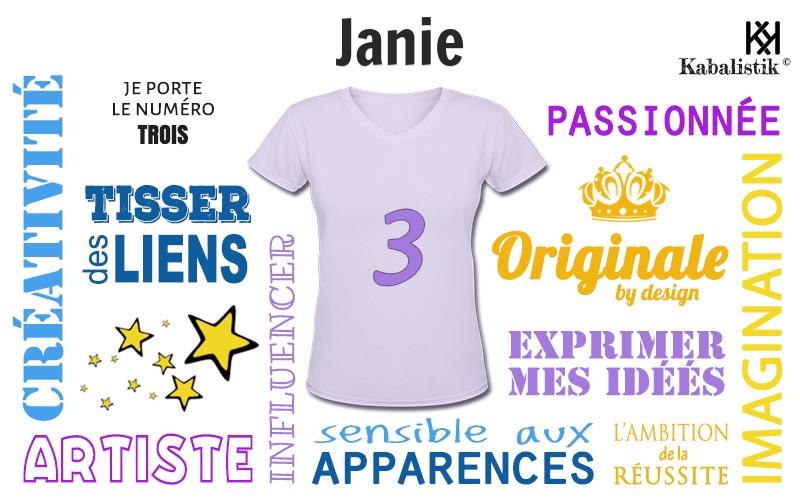 La signification numérologique du prénom Janie