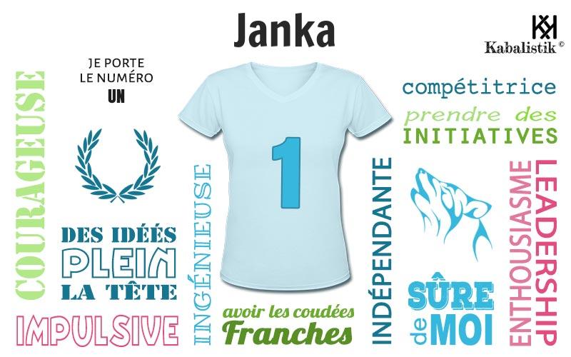 La signification numérologique du prénom Janka