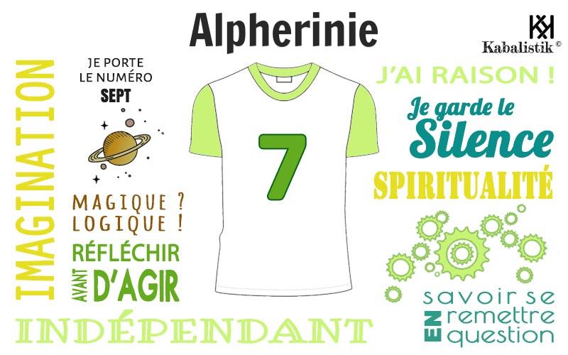 La signification numérologique du prénom Alpherinie