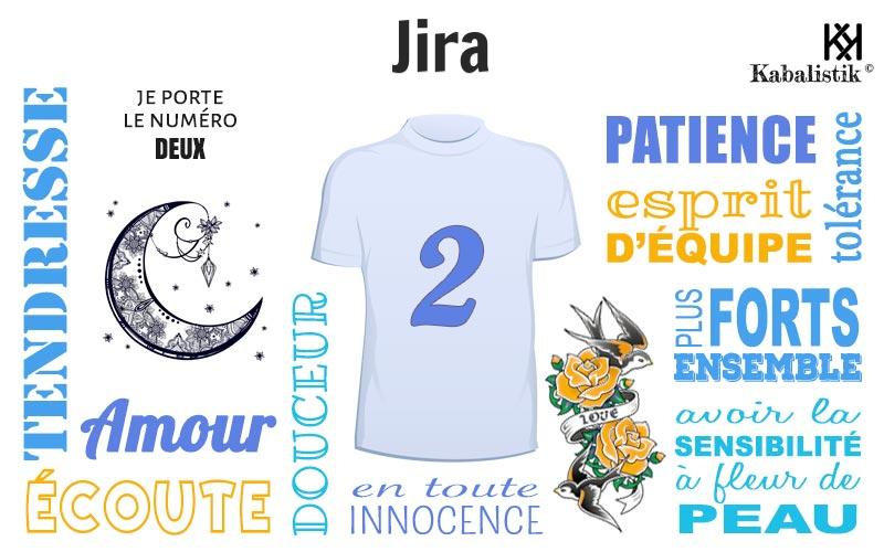 La signification numérologique du prénom Jira