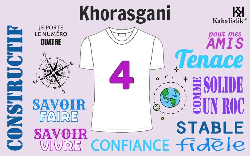 La signification numérologique du prénom Khorasgani