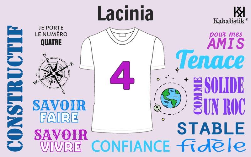 La signification numérologique du prénom Lacinia