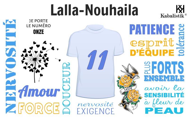 La signification numérologique du prénom Lalla-nouhaila