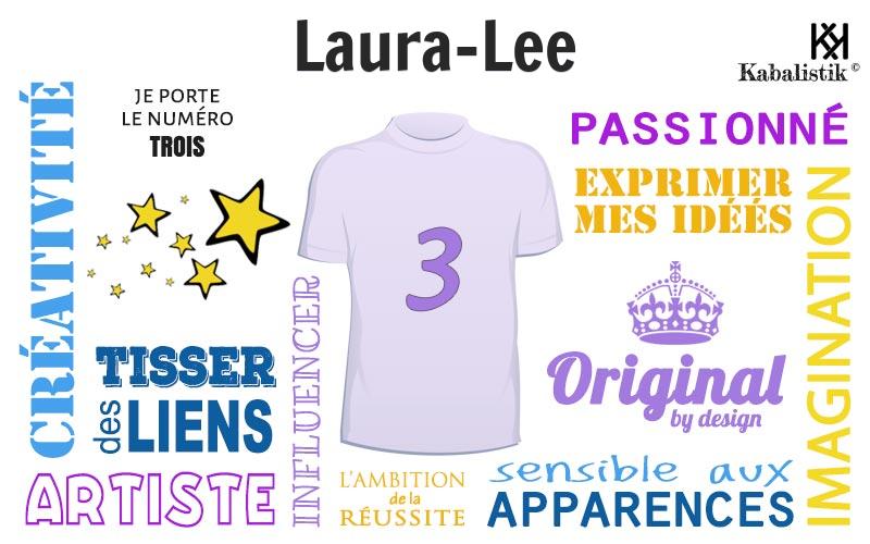 La signification numérologique du prénom Laura-lee