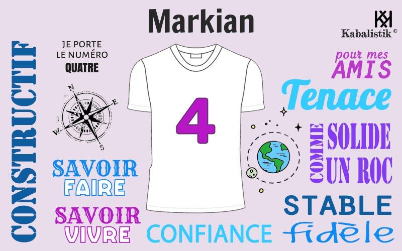 La signification numérologique du prénom Markian