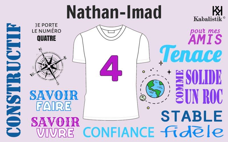 La signification numérologique du prénom Nathan-imad
