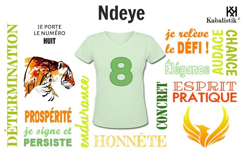 La signification numérologique du prénom Ndeye