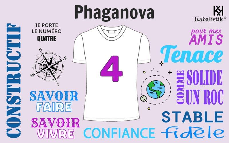 La signification numérologique du prénom Phaganova