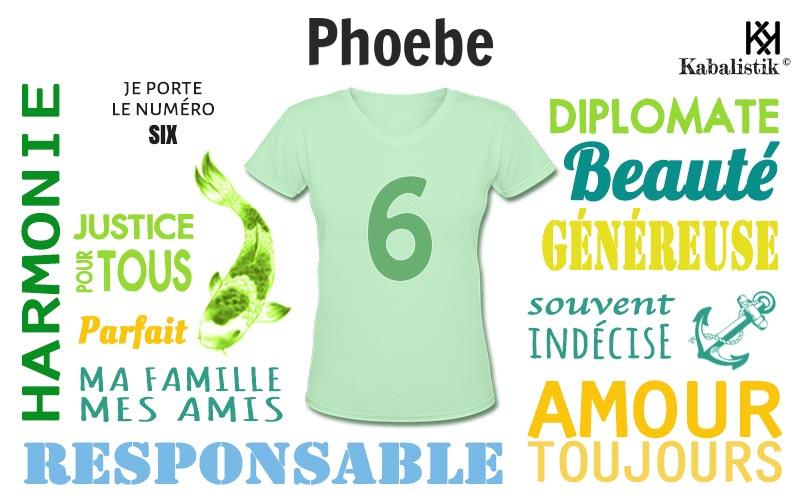 La signification numérologique du prénom Phoebe