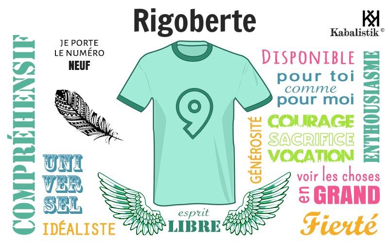 La signification numérologique du prénom Rigoberte