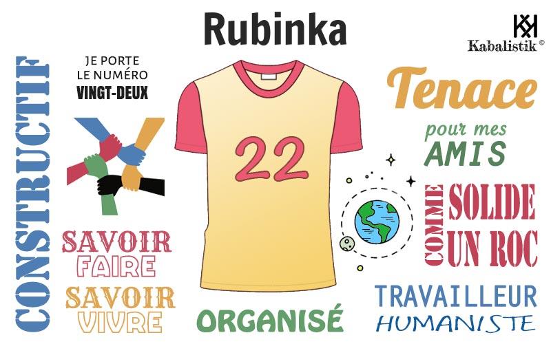 La signification numérologique du prénom Rubinka