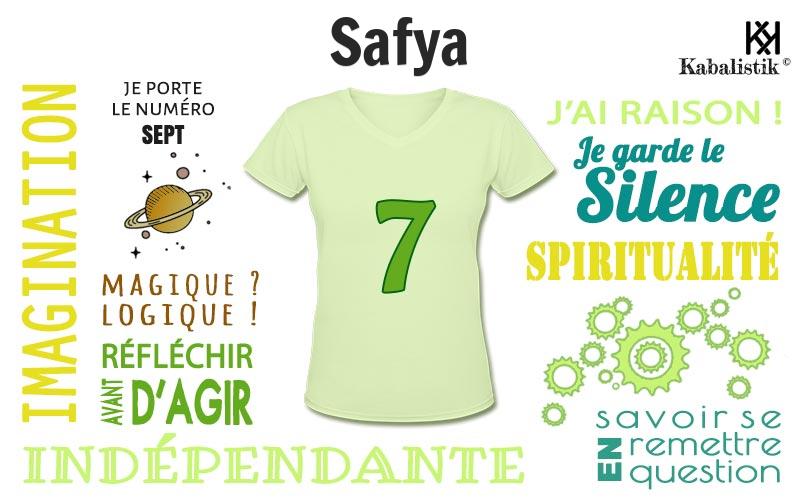 La signification numérologique du prénom Safya