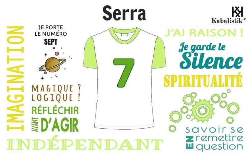 La signification numérologique du prénom Serra