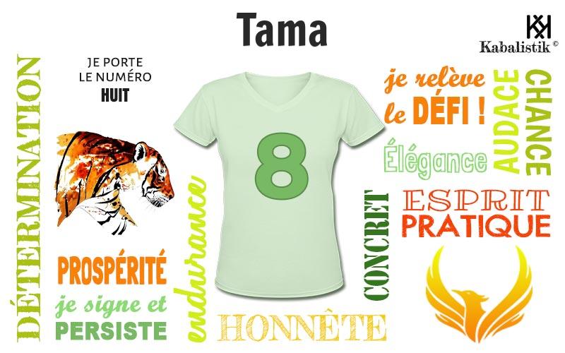 La signification numérologique du prénom Tama