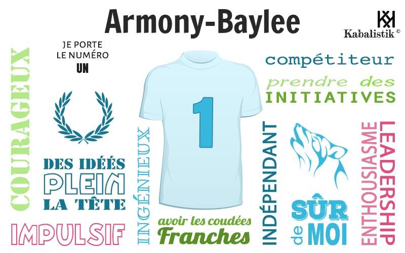 La signification numérologique du prénom Armony-baylee