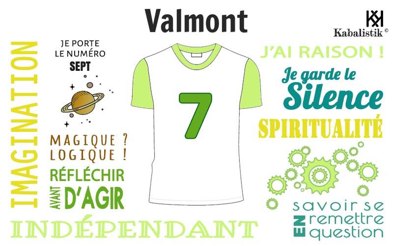 La signification numérologique du prénom Valmont