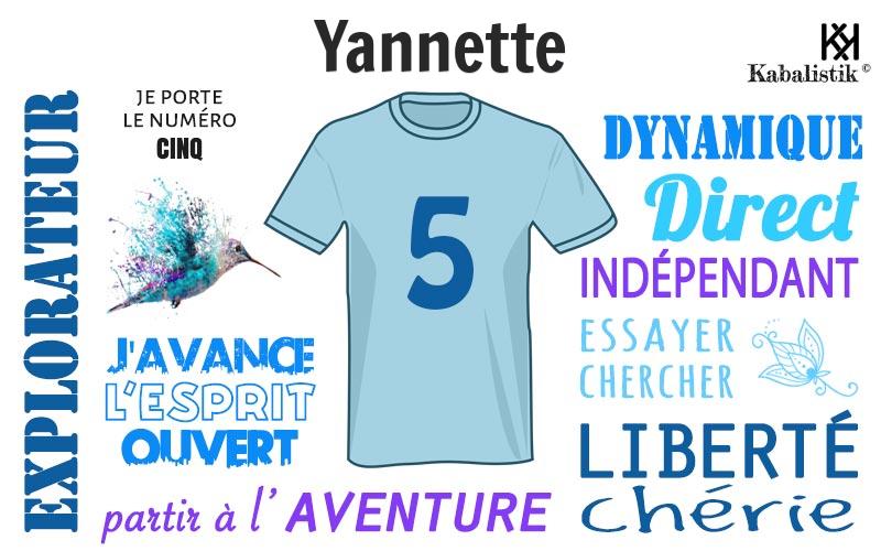 La signification numérologique du prénom Yannette