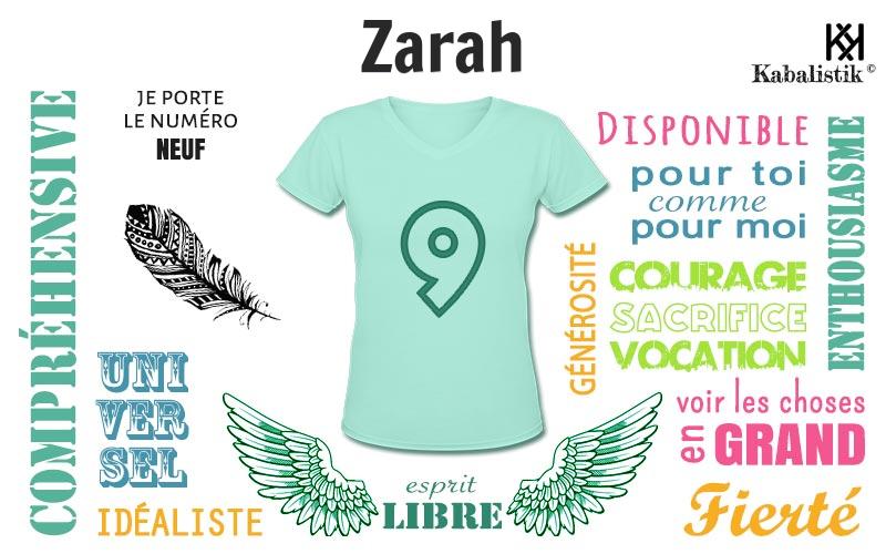 La signification numérologique du prénom Zarah