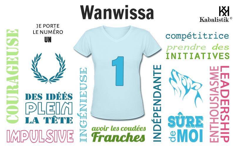 La signification numérologique du prénom Wanwissa