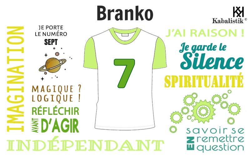 La signification numérologique du prénom Branko