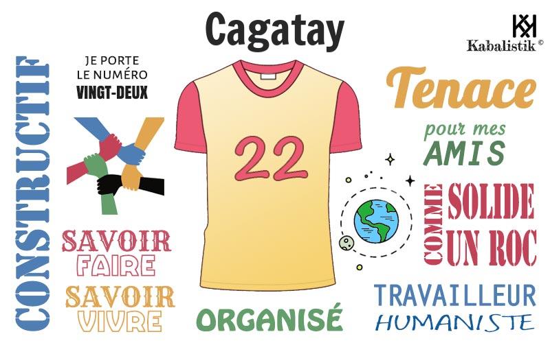 La signification numérologique du prénom Cagatay