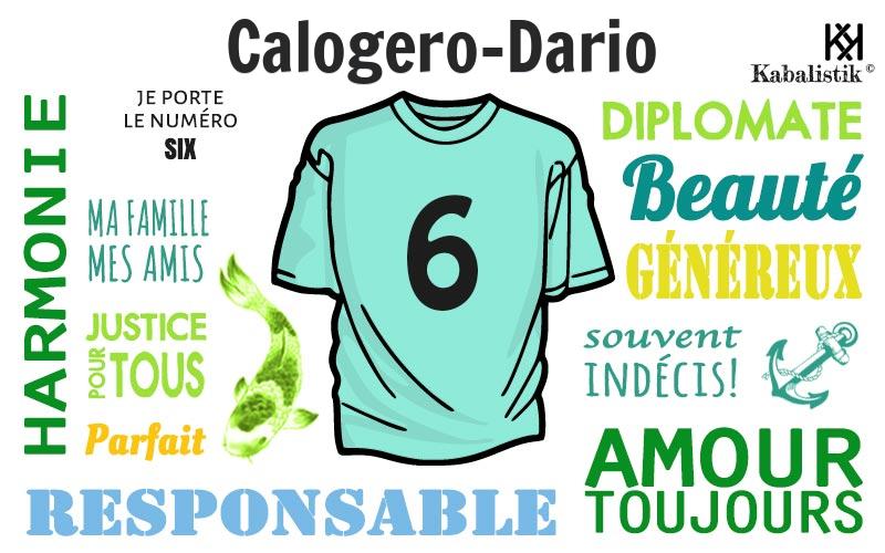 La signification numérologique du prénom Calogero-dario