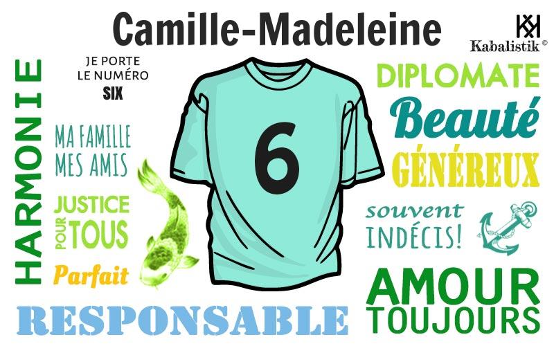 La signification numérologique du prénom Camille-madeleine