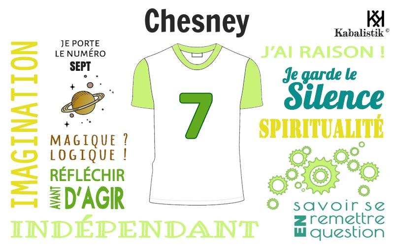 La signification numérologique du prénom Chesney
