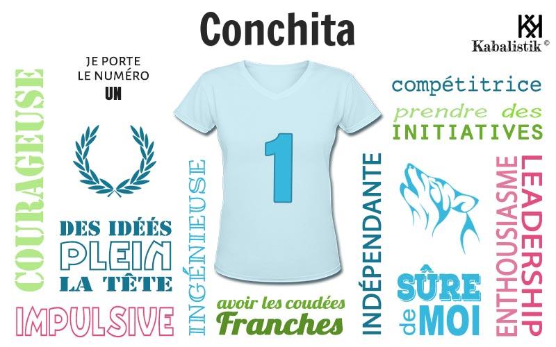 La signification numérologique du prénom Conchita