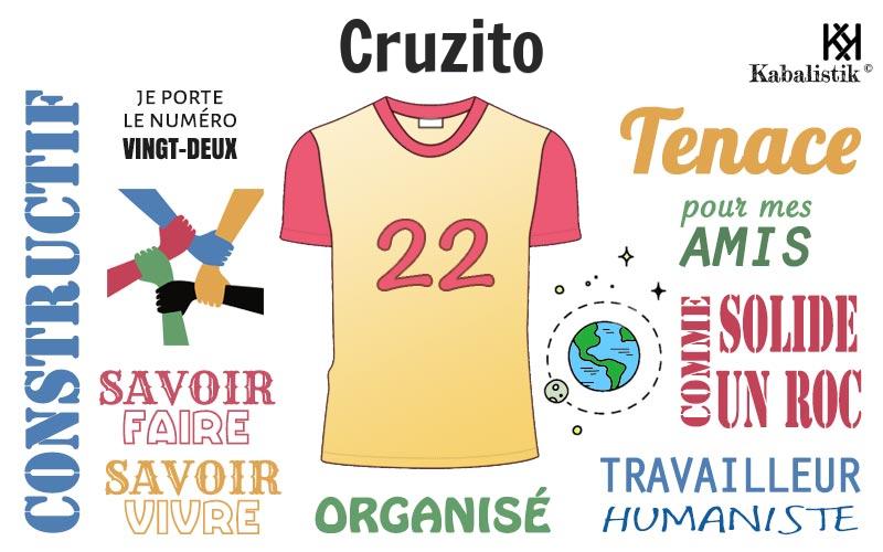 La signification numérologique du prénom Cruzito
