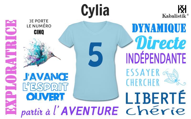 La signification numérologique du prénom Cylia