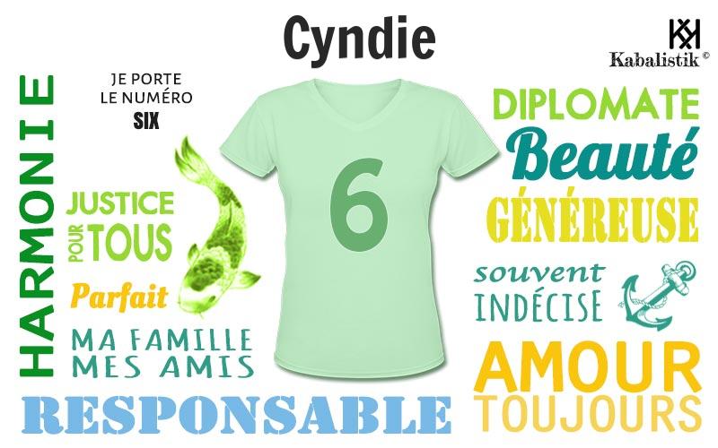 La signification numérologique du prénom Cyndie