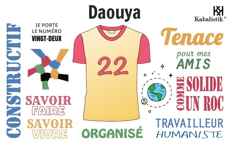 La signification numérologique du prénom Daouya