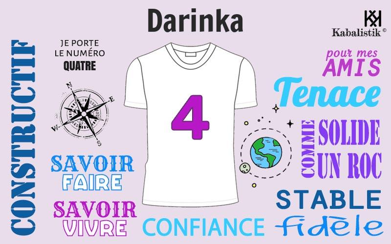 La signification numérologique du prénom Darinka