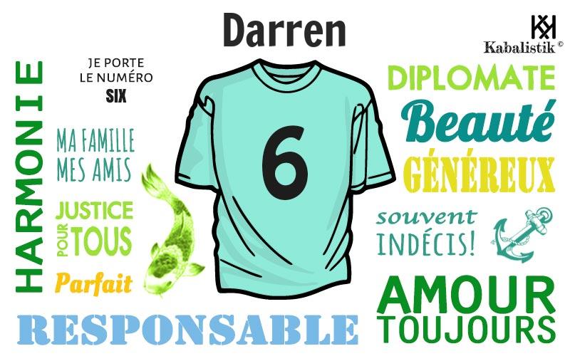 La signification numérologique du prénom Darren