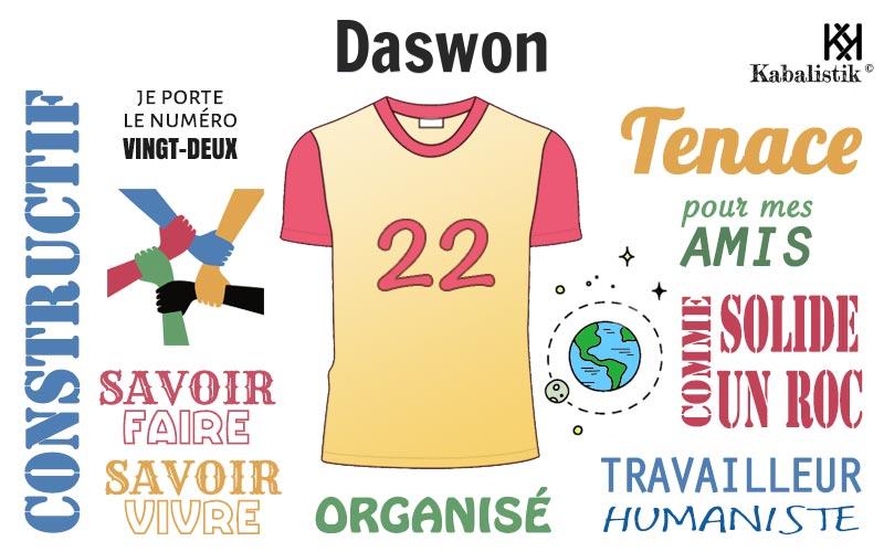 La signification numérologique du prénom Daswon