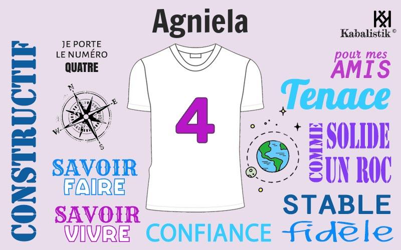 La signification numérologique du prénom Agniela