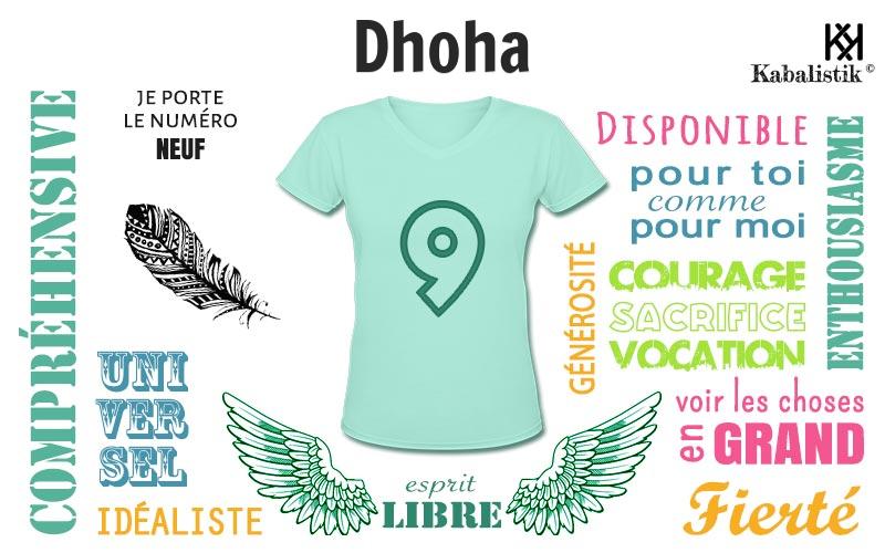 La signification numérologique du prénom Dhoha